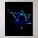 Search for tee shirts posters Patriotic