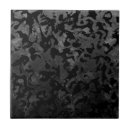 Search for camouflage tiles Abstract