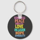 Search for equality key rings Peace