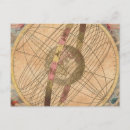 Search for antique maps postcards Atlas