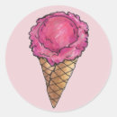 Search for waffle cone stickers Strawberry