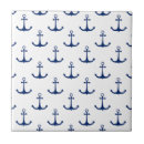 Search for background tiles Birthday