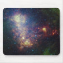 Search for clusters mousepads Glow