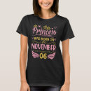Search for 06 tshirts This