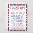 Search for family reunion 4th of july invitations Patriotic