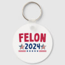 Search for usa key rings Republican