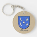 Search for ancestry key rings Genealogy