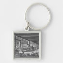 Search for press key rings 19th