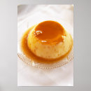 Search for pudding posters Eating