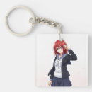 Search for japanese character key rings Anime