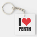 Search for perth key rings Travel