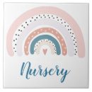 Search for polka dotted tiles For kids