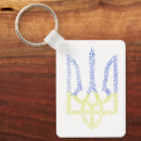 Search for coats arms key rings Heraldry