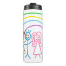 Search for children travel mugs Kids