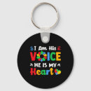 Search for voice key rings Mum