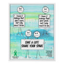 Search for donations posters Awareness