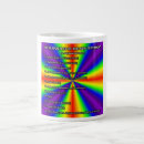 Search for 12 apostles mugs Twelve