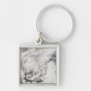 Search for republic of china key rings Photography