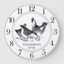 Search for country chicken posters clocks Rustic