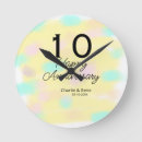 Search for 10th wedding anniversary art 10 20 30 40
