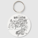 Search for store key rings Supermarket