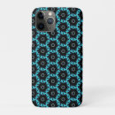 Search for mandala design iphone cases Black