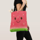 Search for smileys accessories Face