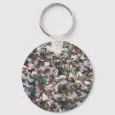 Search for bermuda accessories Colour
