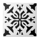 Search for black and white tiles Home