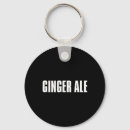 Search for times table key rings Pumpkin pie