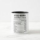 Search for funny dog quote mugs Illustration