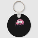 Search for safety first key rings Resilience building