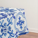 Search for summer tablecloths Floral