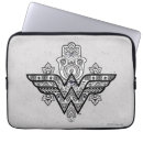 Search for lotus flower logo Spiritual
