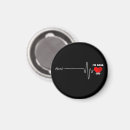 Search for attack magnets Heart surgery