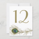 Search for peacock table cards Vintage