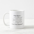 Search for electric mugs Electrical engineer
