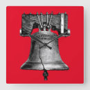 Search for independence hall art Bell