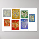 Search for guardian angel art posters Angels