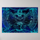 Search for zodiac sign posters Vintage