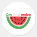 Search for cute melons stickers Fruit