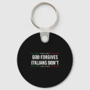 Search for hand of god key rings Handmade