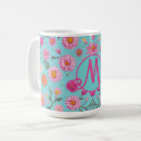 Search for core mugs Botanical