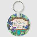 Search for vintage gold key rings Turquoise