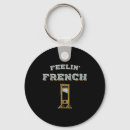 Search for the feels key rings Non bidenary