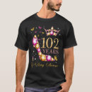 Search for 102 Awesome