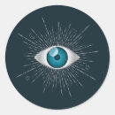 Search for symbol of protection stickers Mati