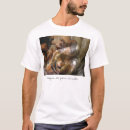 Search for shaman clothing Mayan
