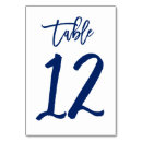 Search for four table cards White