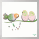 Search for deco birds art Wall